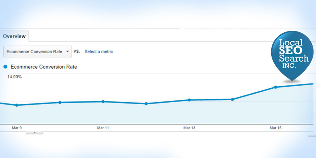 Google-Analytics-traffic-local-seo-search