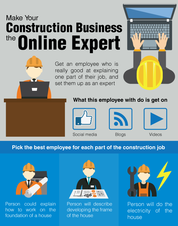 Make-Your-Construction-Business the Online Expert