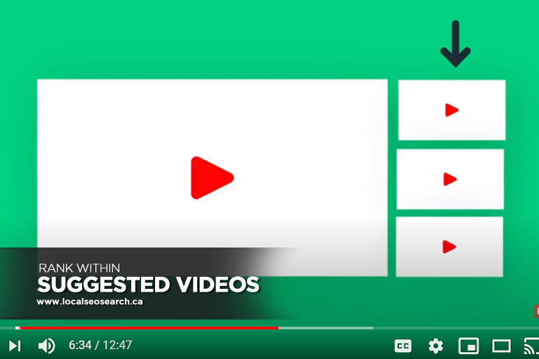 Rank-Within-Suggested-Videos