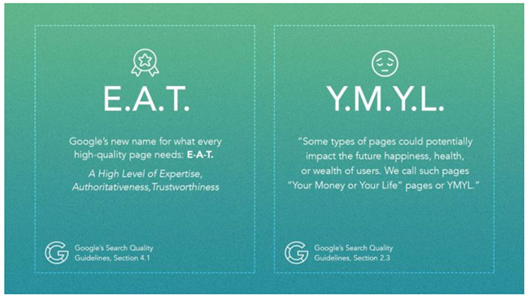 EAT-by-Google