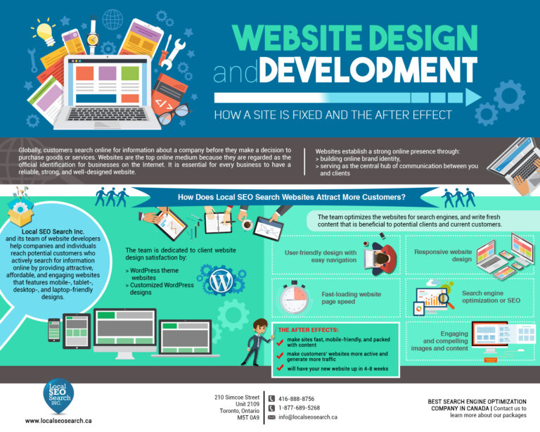 Website-Design-and-Development