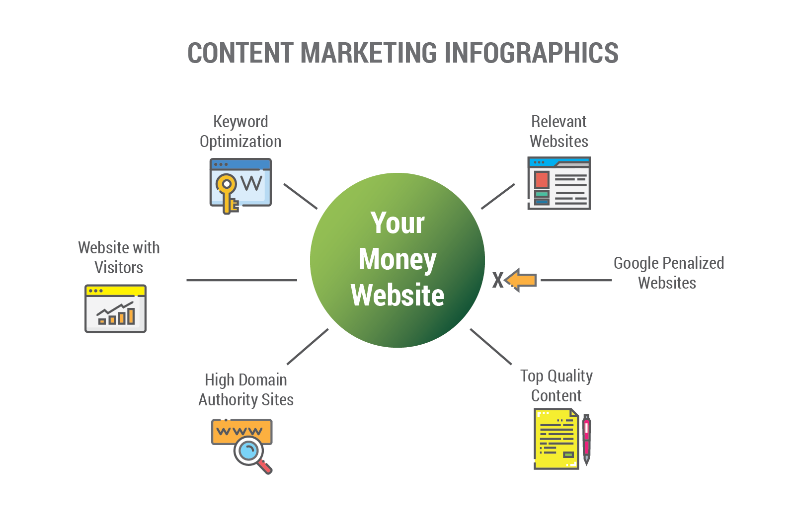 Content Marketing Infographics-01
