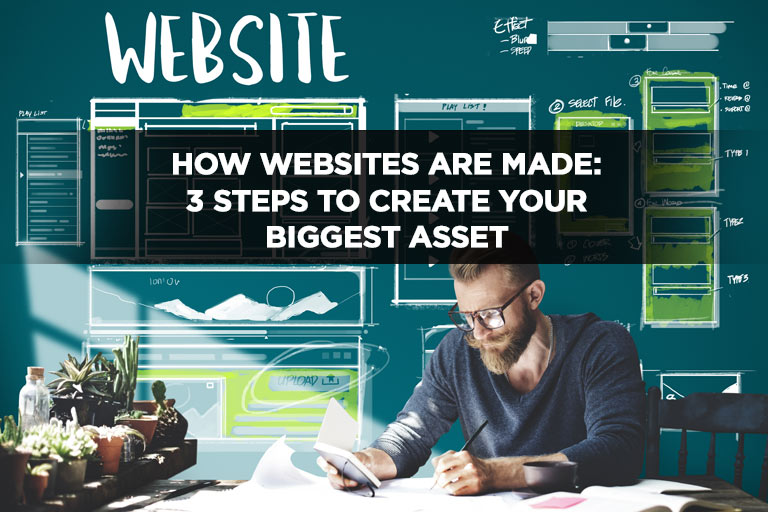 How Websites Are Made: 3 Steps to Create Your Biggest Asset