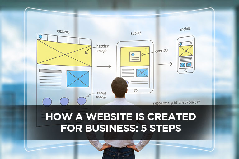 How a Website is Created for Business: 5 Steps