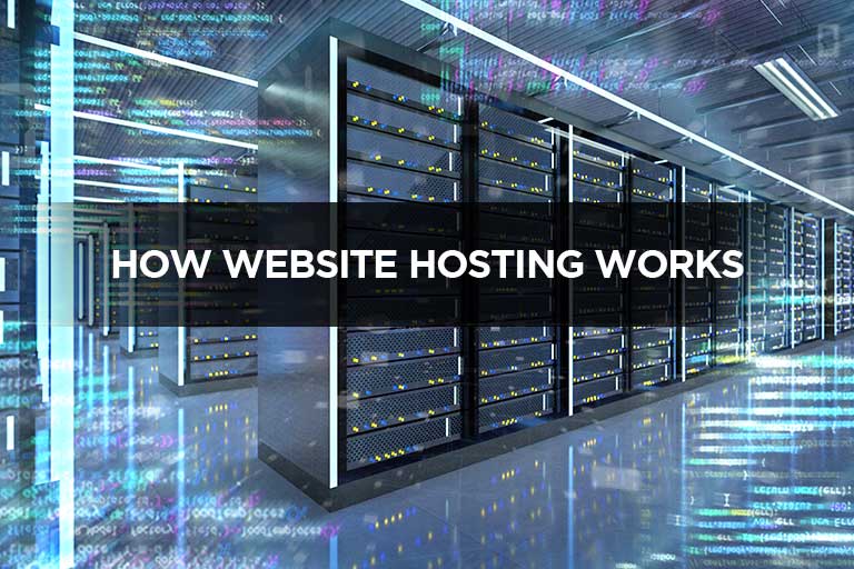 How Website Hosting Works