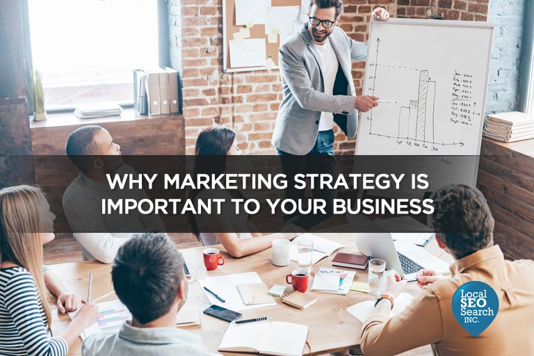 Why Marketing Strategy is Important to Your Business