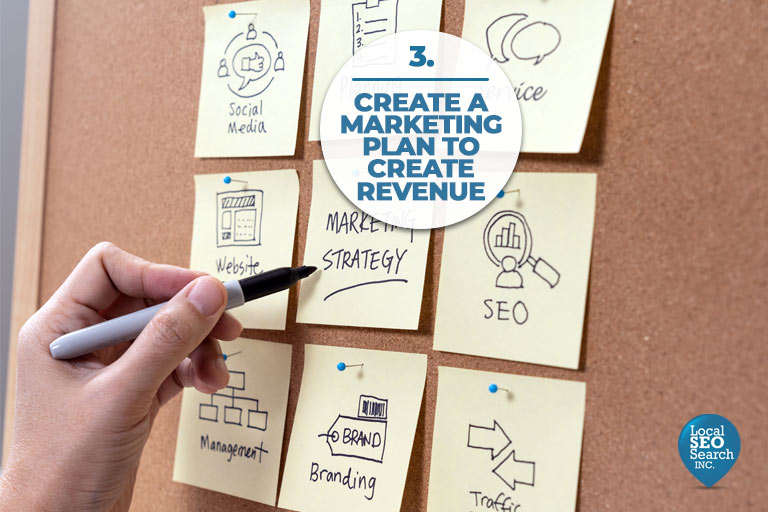 Create-a-marketing-plan