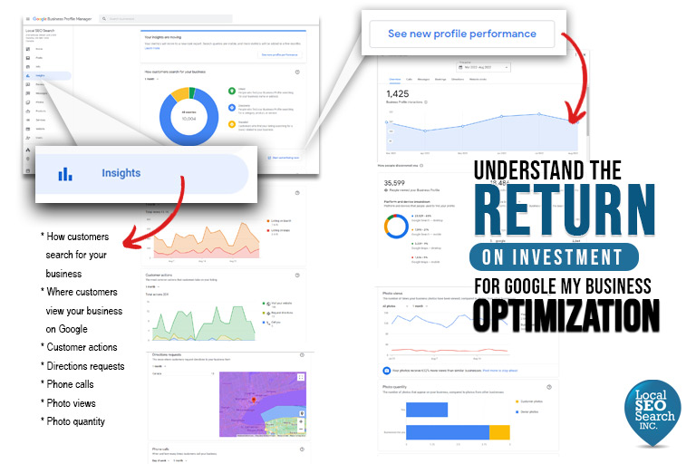 Understand-the-Return-on-Investment-for-Google-My-Business-Optimization